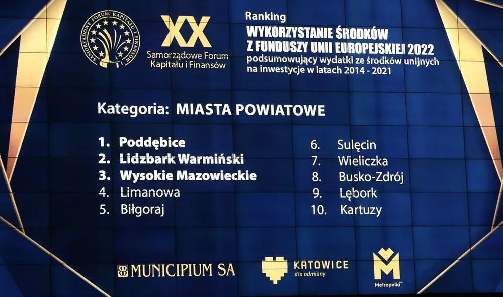 Wieliczka wśród najmocniejszych miast w Polsce. Kto jeszcze wysoko w rankingu?