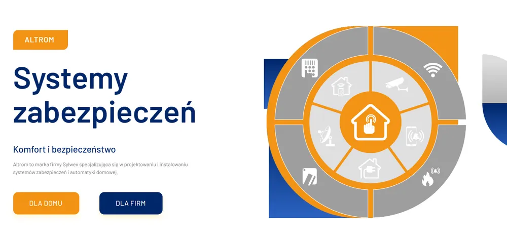Altrom - technologia, która chroni, łączy i ułatwia codzienne życie