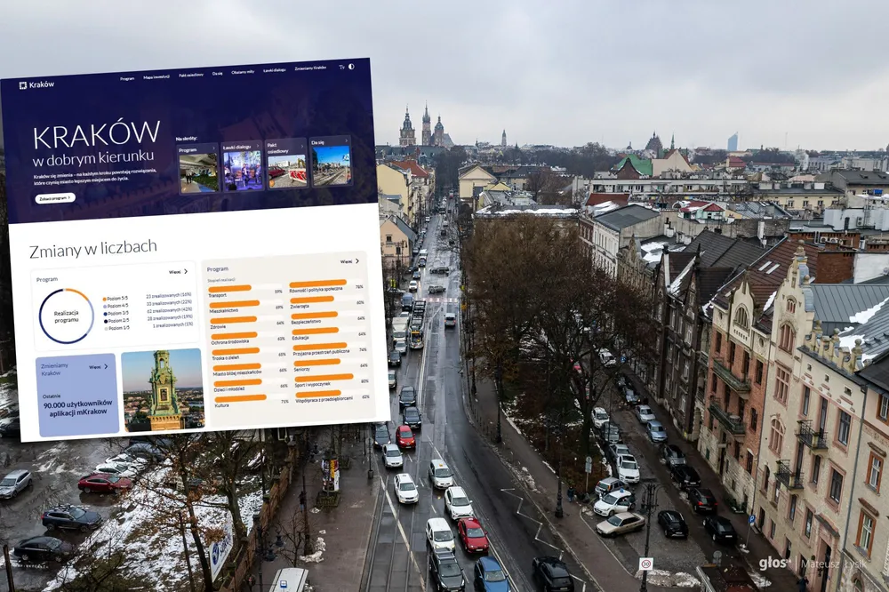 Miszalski kontratakuje nową stroną internetową. "Zmieniamy Kraków krok po kroku"