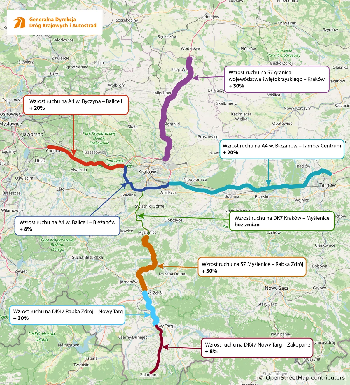 grafika pomiar ruchu w Małopolsce: drogi A4 i DK7