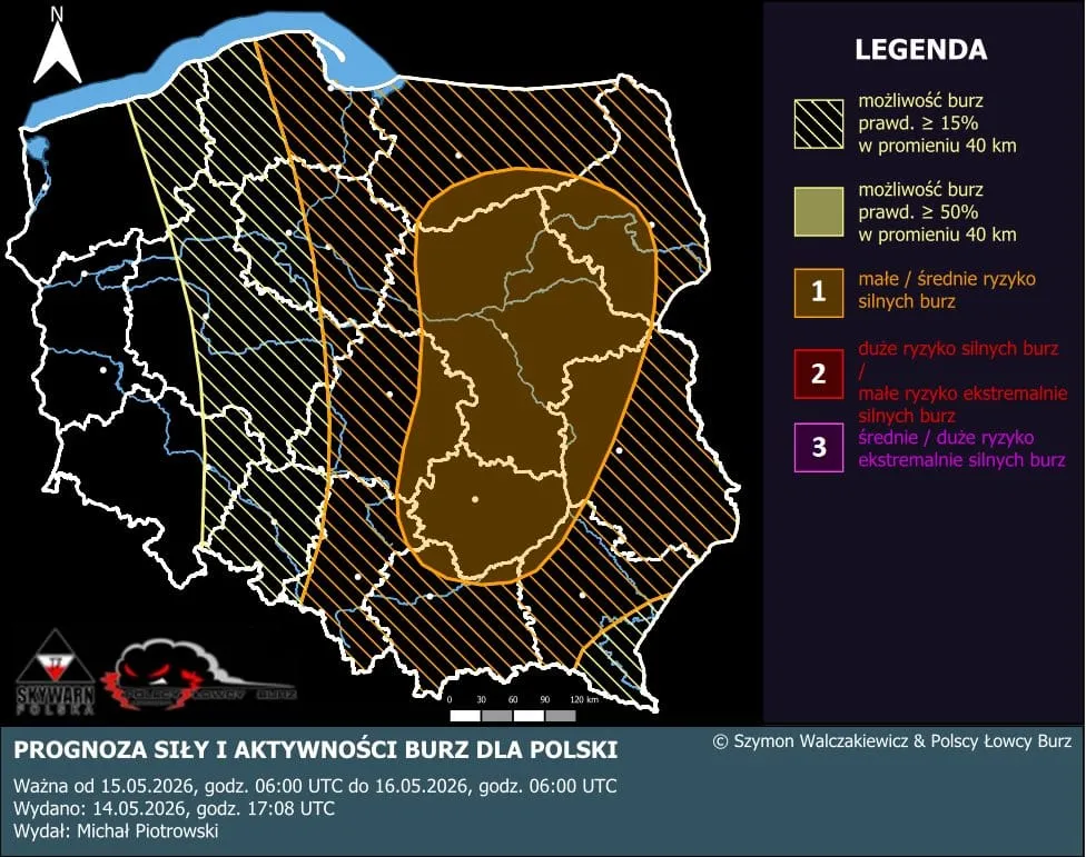 Prognoza 
