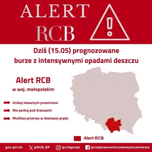 Alert RCB