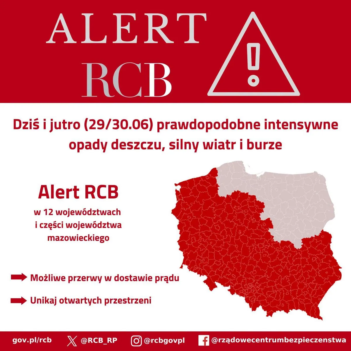 Alert RCB