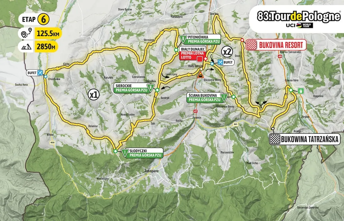 Mapa 83. Tour de Pologne: Etap 6