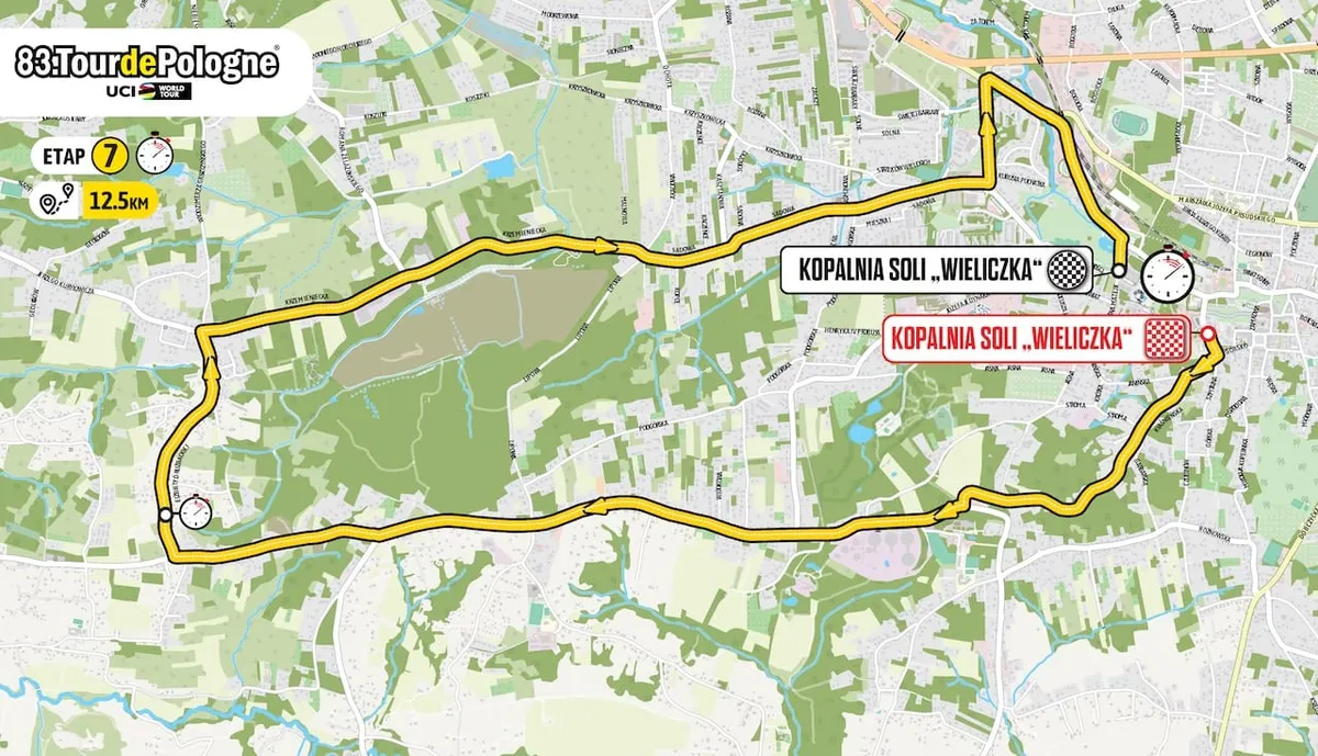 Mapa 83. Tour de Pologne: Etap 7