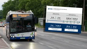 Kraków szykuje bilety zależne od długości trasy. Co na to Krakowianie?
