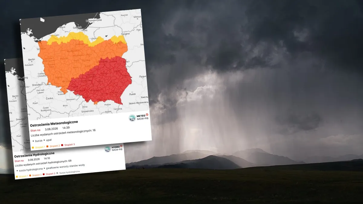 Alerty pogodowe w Małopolsce