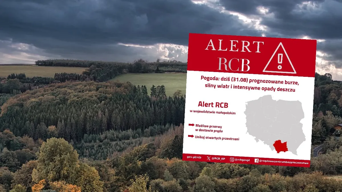 Burza, alert RCB 