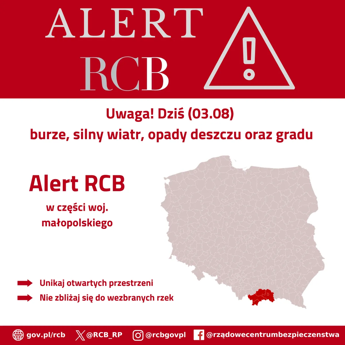 Alert RCB 
