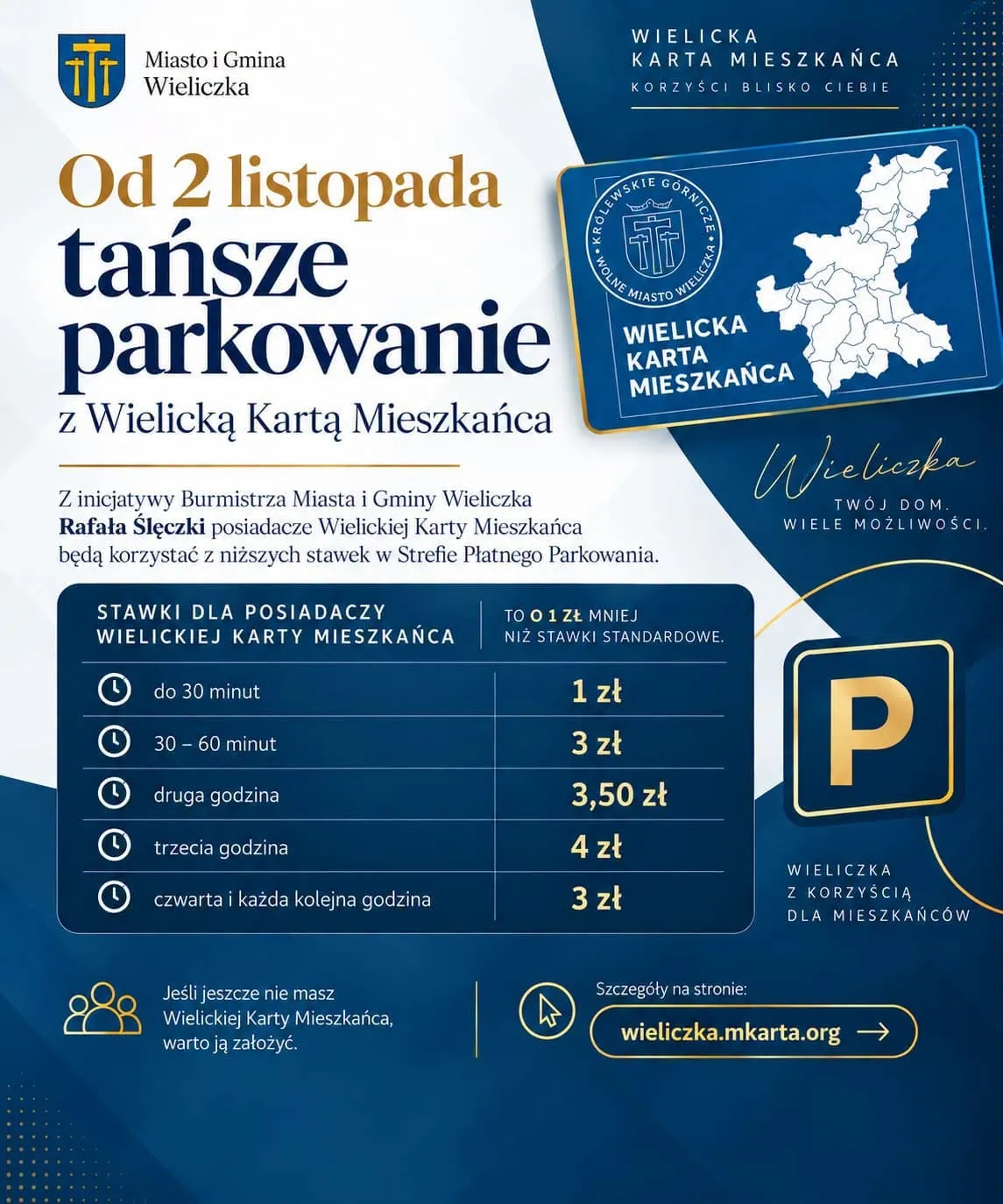 Infografika ze stawkami za parkowanie