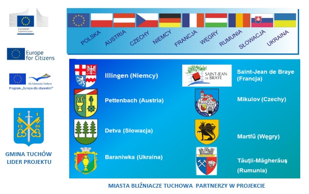 Tuchów: spotkanie miast bliźniaczych – „W wartościach dziedzictwa kulturowego Europy perspektywa jej przyszłości”