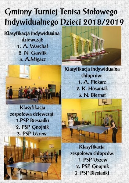 Gnojnik: gminny turniej tenisa stołowego dzieci 2018/2019