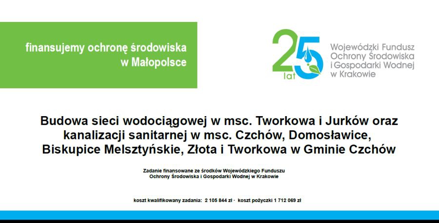 Pożyczka WFOŚiGW w Krakowie dla gminy Czchów