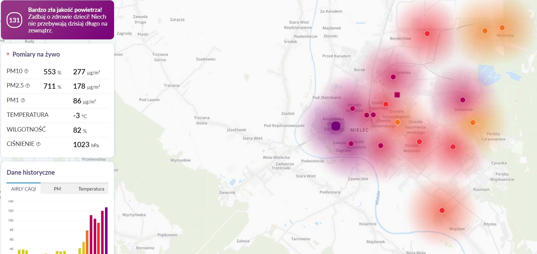 Mielec: Uwaga smog! Będą kontrole przydomowych kotłowni.